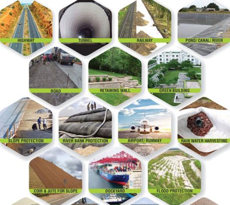 Geotextile About us